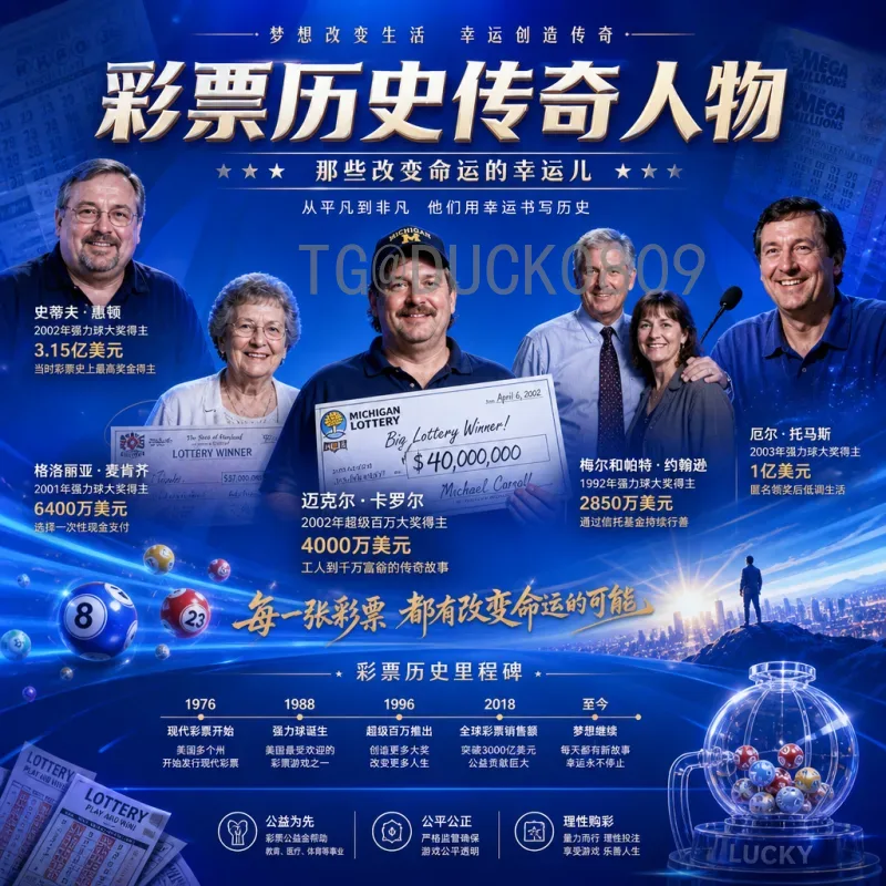 2026年世界杯亚洲区名额增至8.5个，中国足球迎来历史机遇